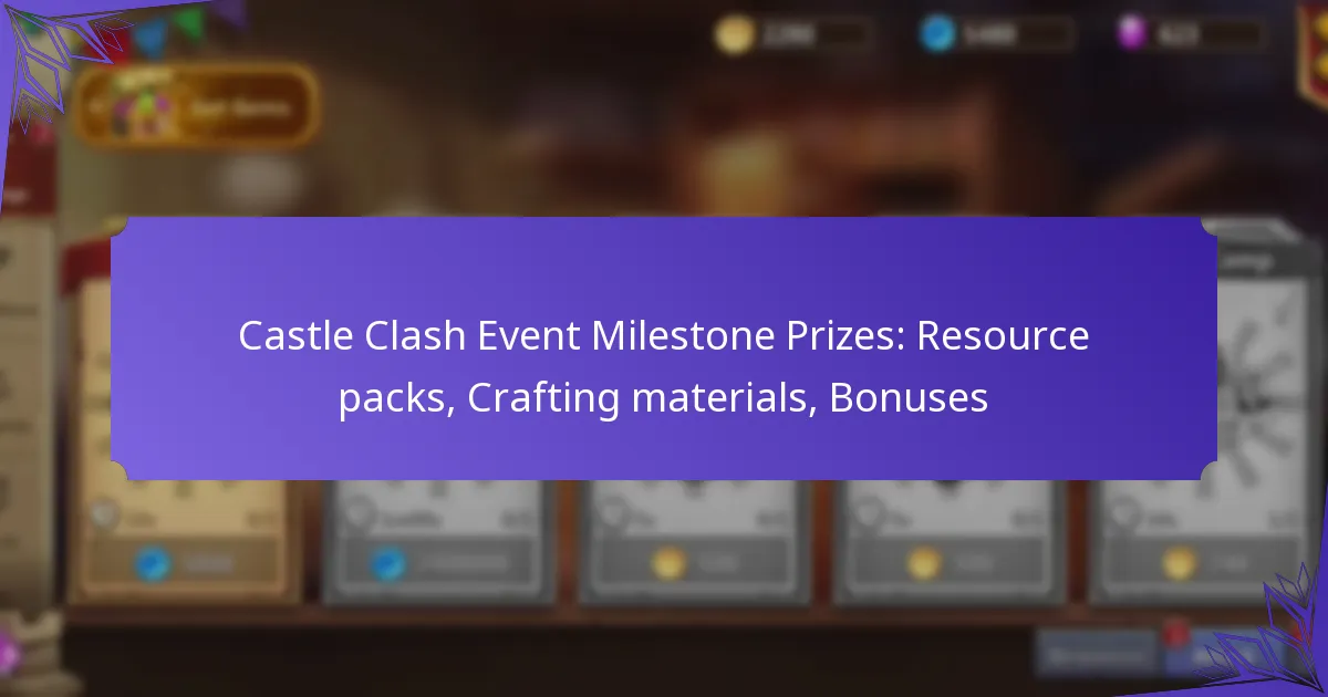 Castle Clash Event Milestone Prizes: Resource packs, Crafting materials, Bonuses